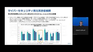 30分で分かる：ソフォスウェビナー【アジア太平洋・日本のサイバーセキュリティの展望】