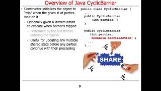 Java CyclicBarrier: Key Methods