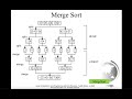 Daniel Liang Java Section 23.4 Merge Sort