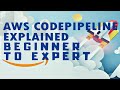 AWS Code Pipeline Tutorial - Transfer Codes from Github to EC2 using Code Commit and Code Deploy