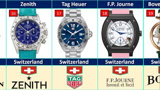 Top 50 Famous Swiss Luxury Watches