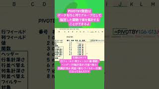 【Excel】初心者のPIVOTBY関数チャレンジ！