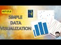 Data Visualization using Matplotlib | Line plot, Scatter plot and Bar chart | Informatics Practices