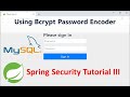 Spring Security for Java Programmers -  Part 1