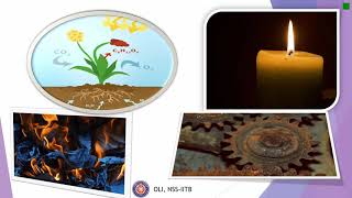 ರಾಸಾಯನಿಕ ಪ್ರತಿಕ್ರಿಯೆಗಳು ಮತ್ತು ಸಮೀಕರಣಗಳು (Chemical Reactions \u0026 Equations)-Class 10 Science (Kannada)