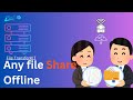 Introducing File Transfer Kit: The Ultimate GitHub File Management Tool ( @Frex-IQ )