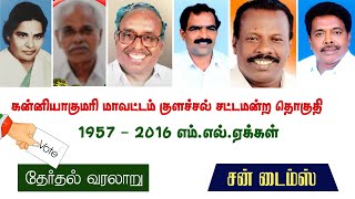 தேர்தல் வரலாறு | குளச்சல் சட்டமன்ற தொகுதி | 1957  to 2016 எம். எல். ஏ