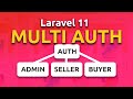 Laravel 11 Multi Auth For Ecommerce Website | Step By Step