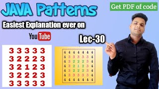 Complex Numbers Pattern program in java | Concentric Square number pattern