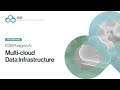 EDB Postgres AI: Multi-cloud Data Infrastructure