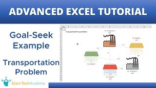 Solving Transportation Problem in Excel using Goal Seek