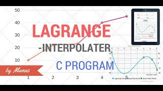 LAGRANGE INTERPOLATION - C PROGRAM
