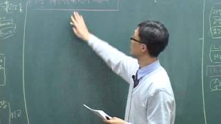 8 발송배전 기술사 기본반 김세용
