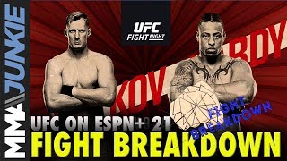 UFC on ESPN+ 21 fight breakdown: Alexander Volkov vs. Greg Hardy