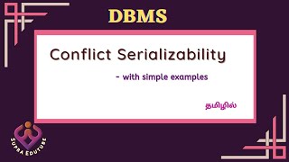 Conflict serializability