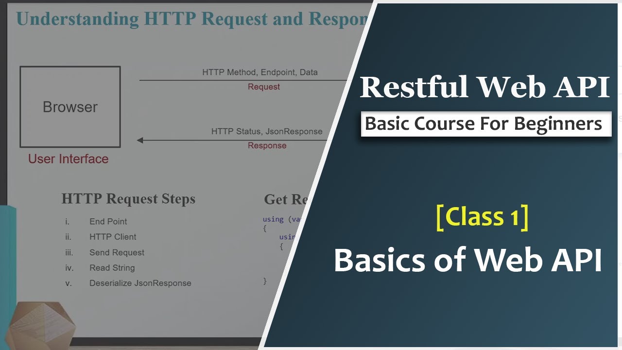 Basics Of Web APIs [1] | Learn ASP.NET Core Web API Tutorials | Restful ...