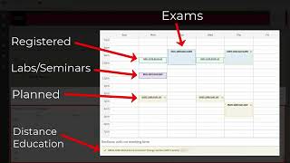 2. Creating a Plan