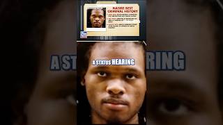 NEW details emerge on suspected White House gunman’s prior arrests #foxnews #news #shorts