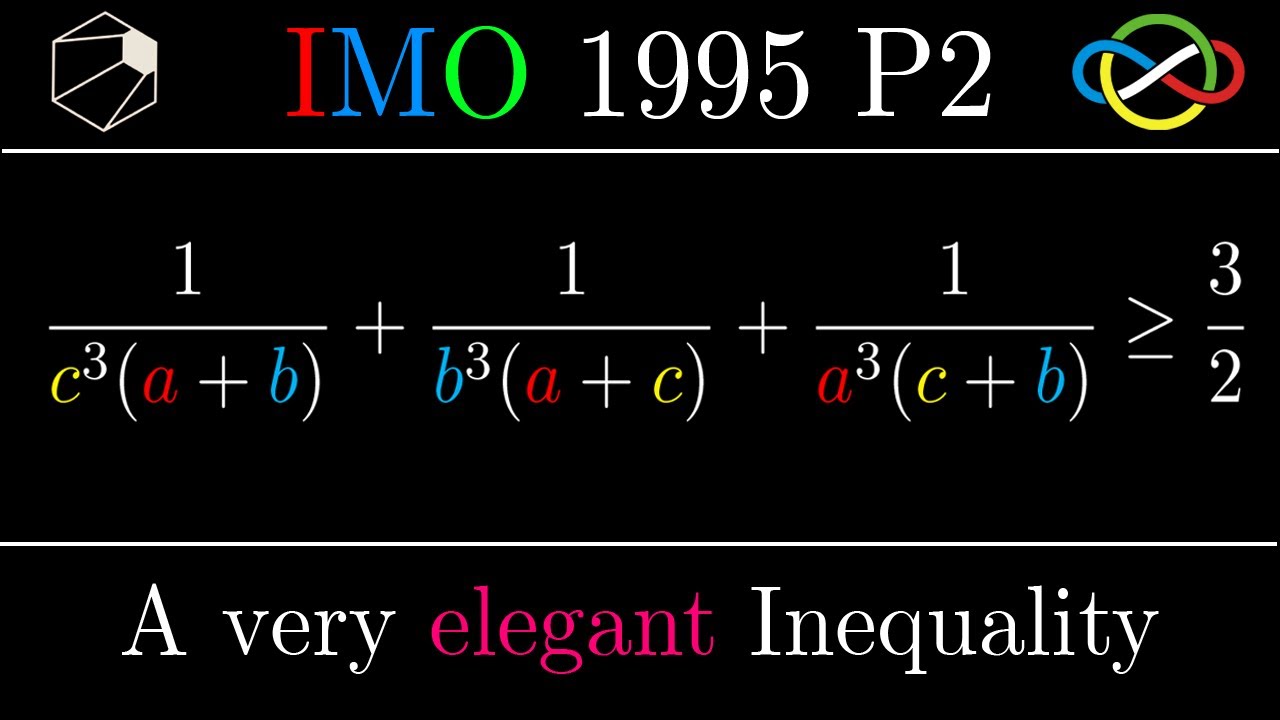 My Favourite Olympiad Inequality | IMO 1995 Problem 2 Solution - YouTube