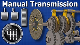 How Manual Transmission works - automotive technician  shifting