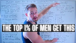 Bad Boy Traits that WOMEN LOVE, CRAVE, and ADORE (Masculinity secrets from Casey Zander)