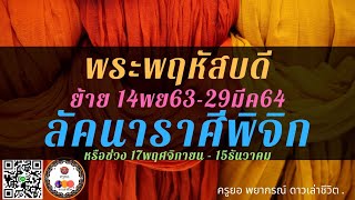 พฤหัสย้าย พ.ย.63 #ราศีพิจิก - ดวงเปลี่ยนครั้งใหญ่ โดย ครูยอพยากรณ์ ดาวเล่าชีวิต  LINE : a.yor8