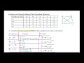 Election Math: 1-5 Pairwise Comparisons Method