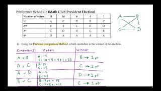 Election Math: 1-5 Pairwise Comparisons Method
