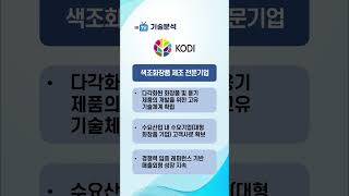 [기술분석] 코디 - 색조화장품 OEM/ODM 제조 전문기업