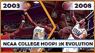 NCAA COLLEGE HOOPS 2K games evolution