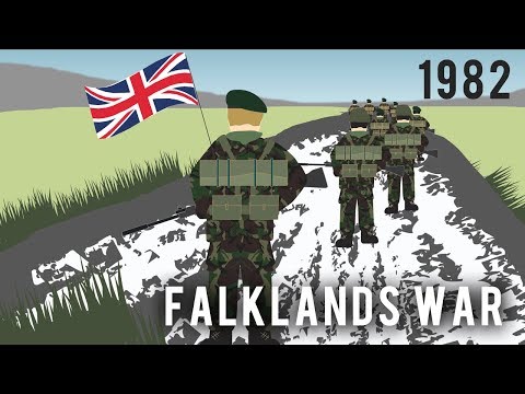 What happened with Las Malvinas?