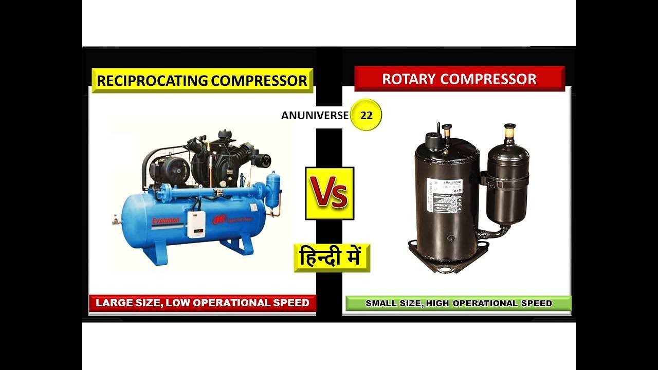 RECIPROCATING COMPRESSOR AND ROTARY COMPRESSOR DIFFERENCE (हिन्दी ...