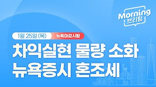 [모닝브리핑] 뉴욕 마감 시황을 핵심만 쏙쏙 뽑아 전해드립니다 (2024년1월25일)