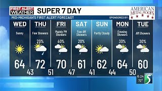 Super 7 Day First Alert Forecast: Sunny Wednesday