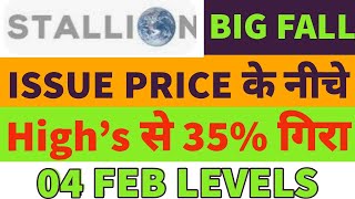 Stallion india share falls😕stallion india share price💥stallion india share targets🤑stallion share LC