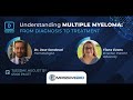 Understanding Multiple Myeloma: From Diagnosis to Treatment