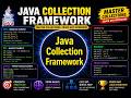 Java Collection Framework 🔥 COMPLETE MASTERCLASS for Interviews (2026)