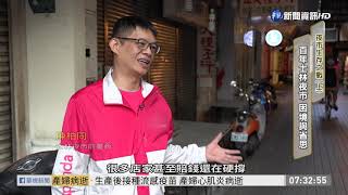 疫情燒不停 百年士林夜市面臨寒冬｜華視新聞 20201206