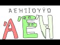 greek alphabet lore: other letters (Ά-Ώ)