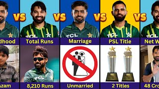 Comparison: Babar Azam vs Mohammad Rizwan vs Fakhar Zaman