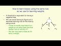 lecture 2b perceptrons the first generation of neural networks