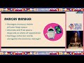 Is it me or Python memory management? — Yuliia Barabash, Laysa Uchoa