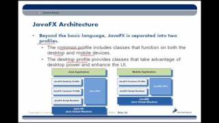 Intertech Java FX Training - Part 5a