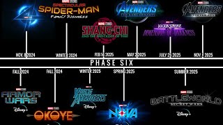 Marvel Phase 5 & 6 Slate UPDATE & Release Dates! Marvel CANCELLING PROJECTS?!
