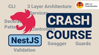 Master NestJS: The Ultimate Crash Course for Beginners! #nestjs #backenddevelopment