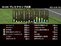 starhorse3 第40回プレミアカップ決勝 2014 05 18