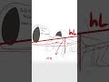 mistake drawing perspective quick art tips art sketch shorts tutorial drawingtutorial anime