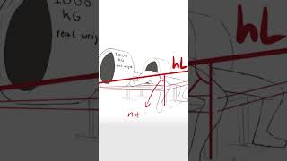 Mistake Drawing Perspective - Quick Art Tips #art #sketch #shorts #tutorial #drawingtutorial #anime