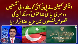 Election Commission's Big Decision - Big blow to PTI & Sunni Ittehad Council - Shahzeb Khanzada
