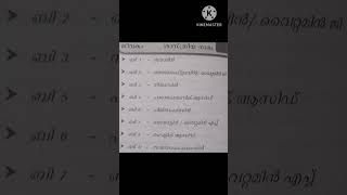 വിറ്റാമിൻ ശാസ്ത്രിയനാമങ്ങൾ #psc #prelimsgk #gk #easytipsforpsc